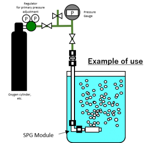 SPG bubbling internal pressure flow 内圧バブリング使用例