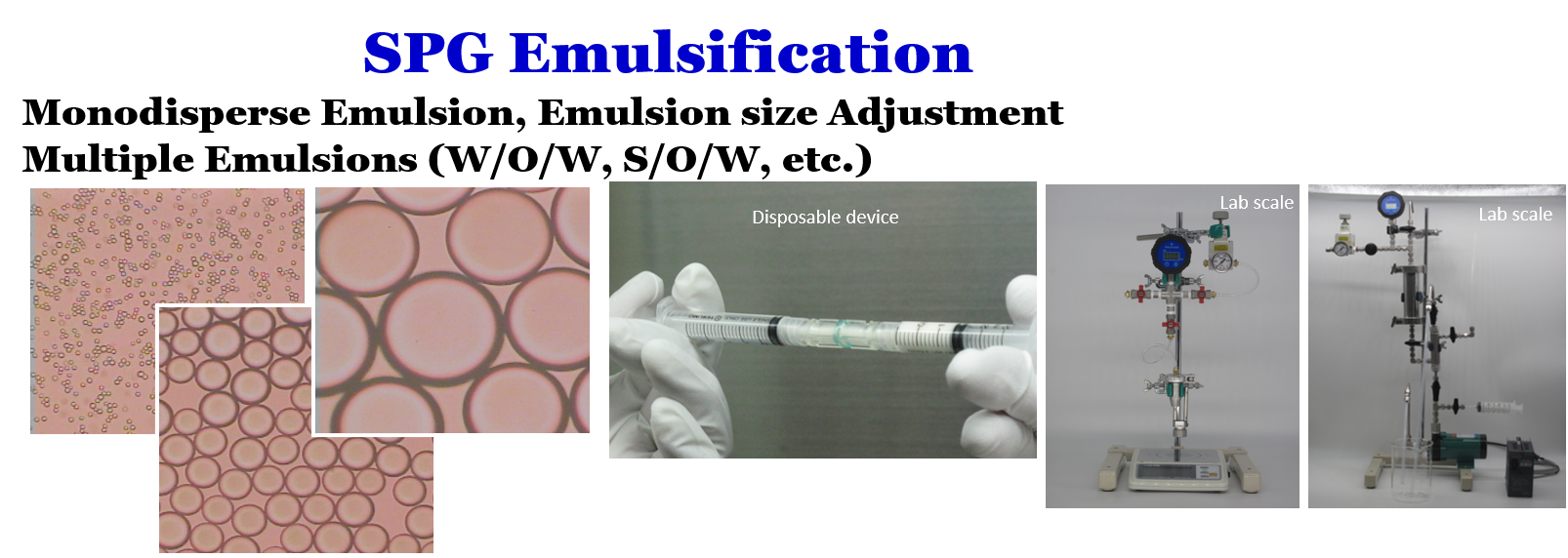 SPG emulsification top page